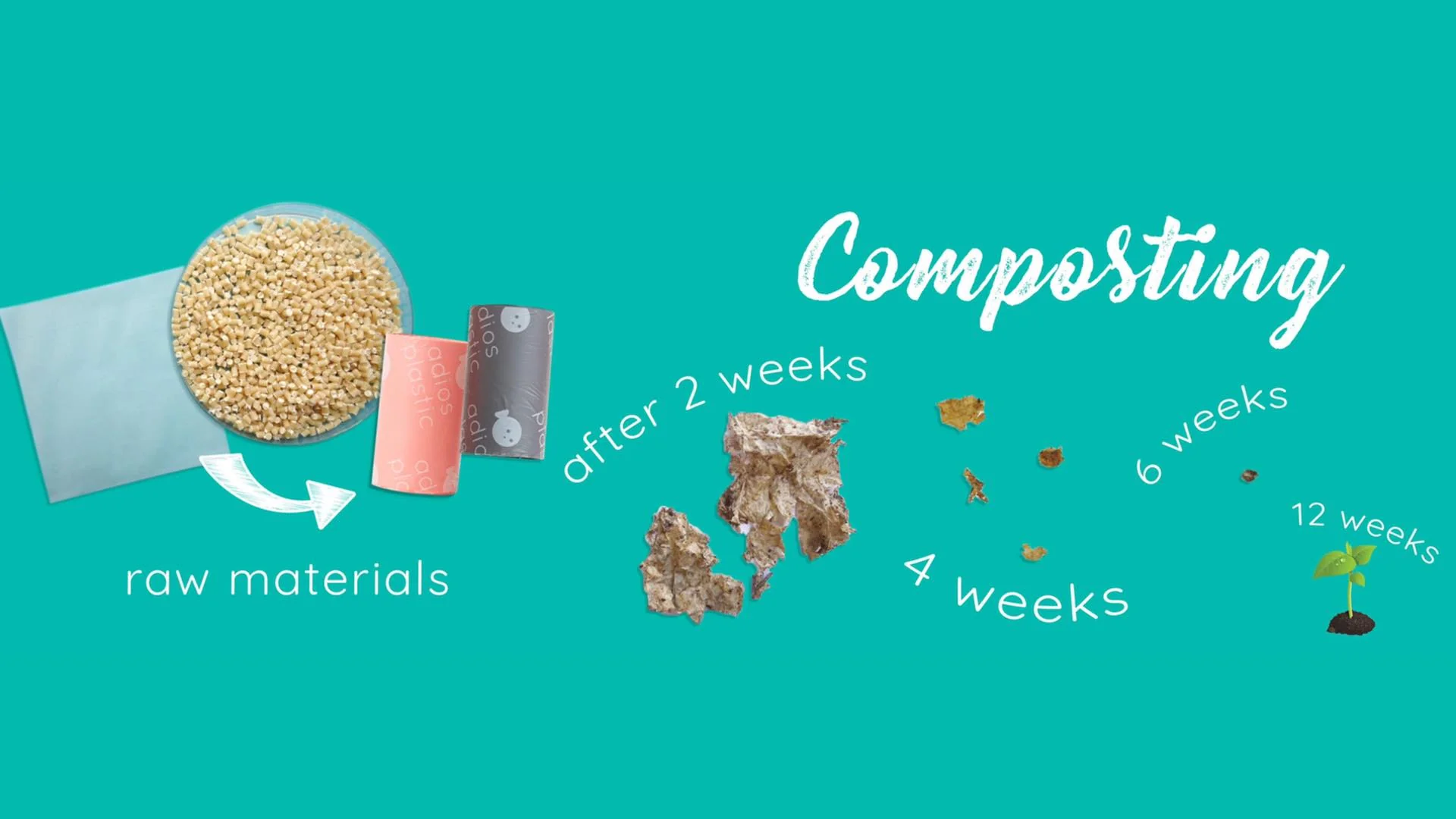 Adios Plastic Compostable Poop Bags - Image 6