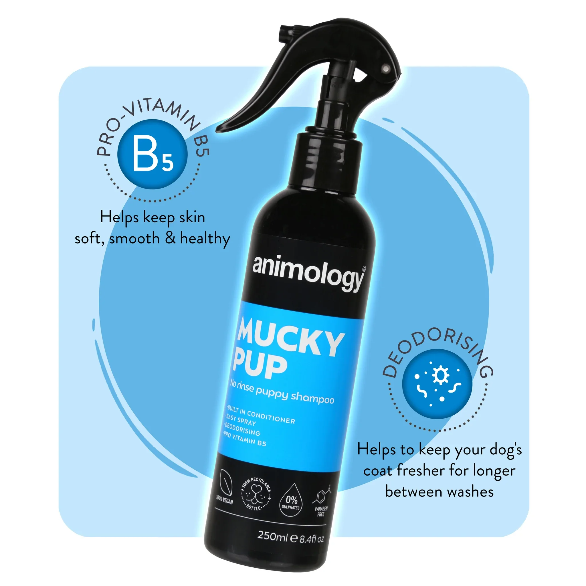 Animology Mucky Pup No Rinse Puppy Shampoo - Image 4