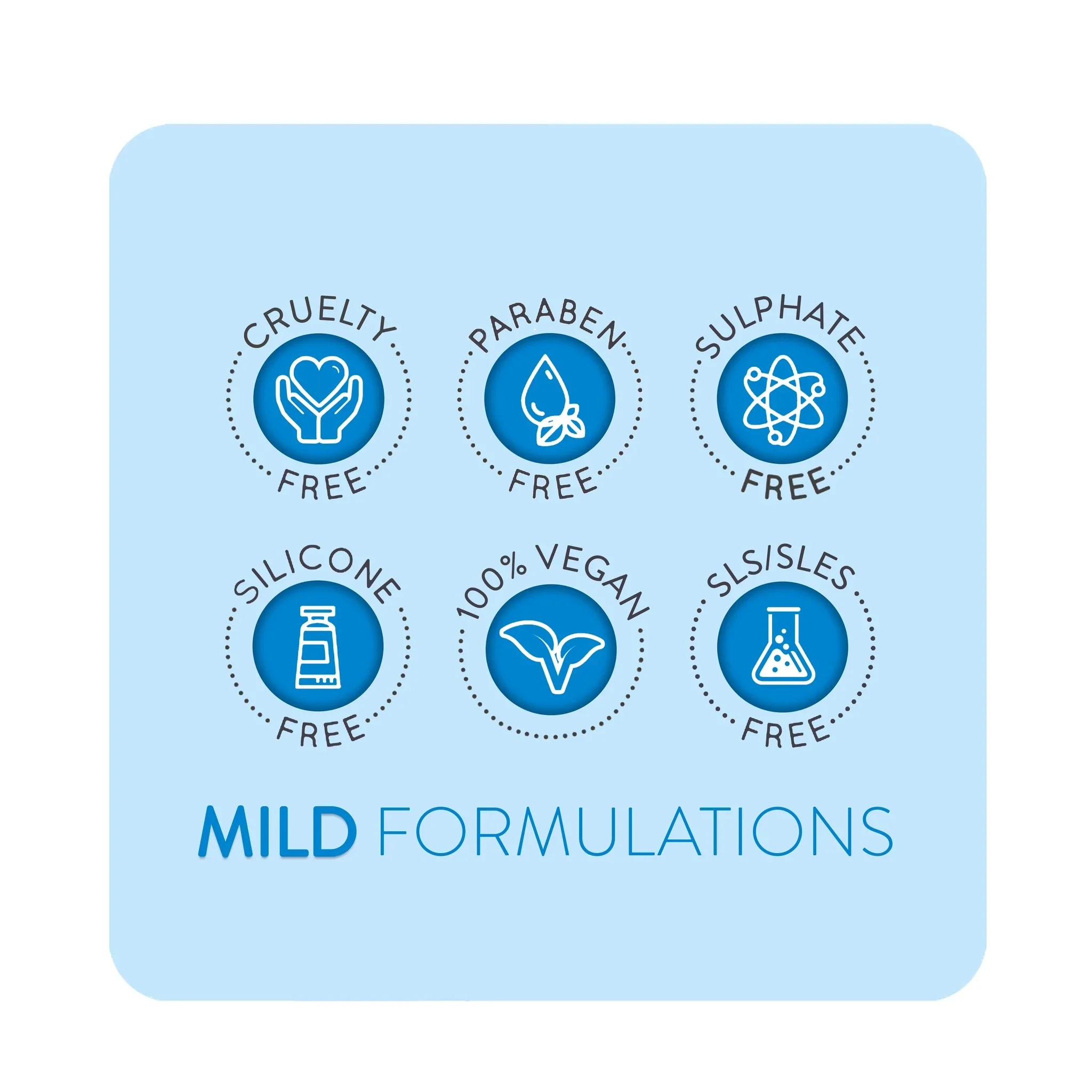 Animology Mucky Pup No Rinse Puppy Shampoo - Image 6