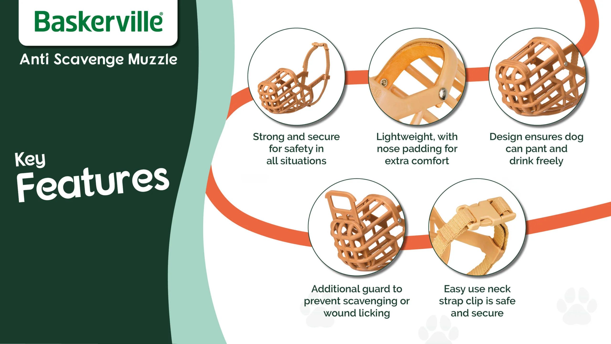 CoA Baskerville Anti-Scavenge Muzzle for Dogs - Image 3