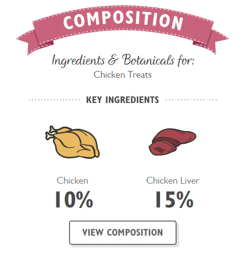 Lily's Kitchen Chicken Cat Treats - Image 3