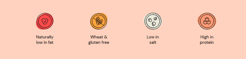 Pet Munchies Chicken & Liver Training Dog Treats - Image 3